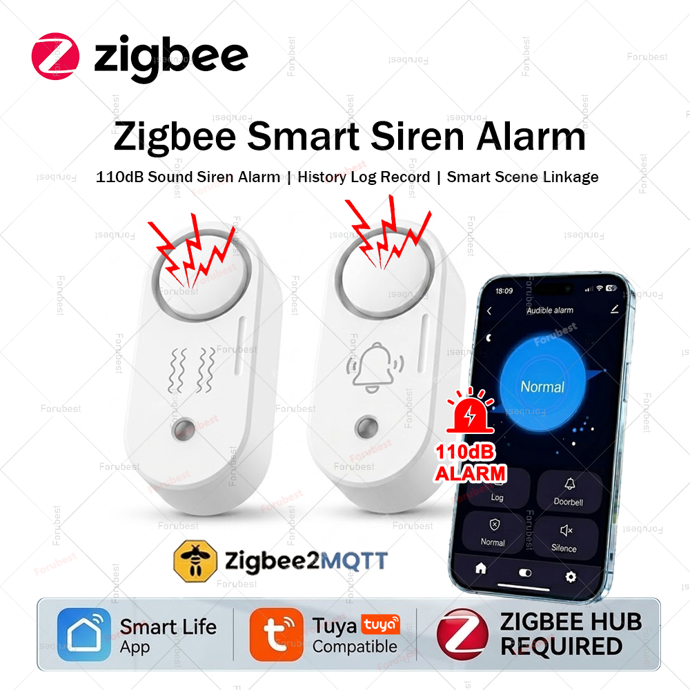 Home Security Options - Zigbee Smart Siren Alarm For Home