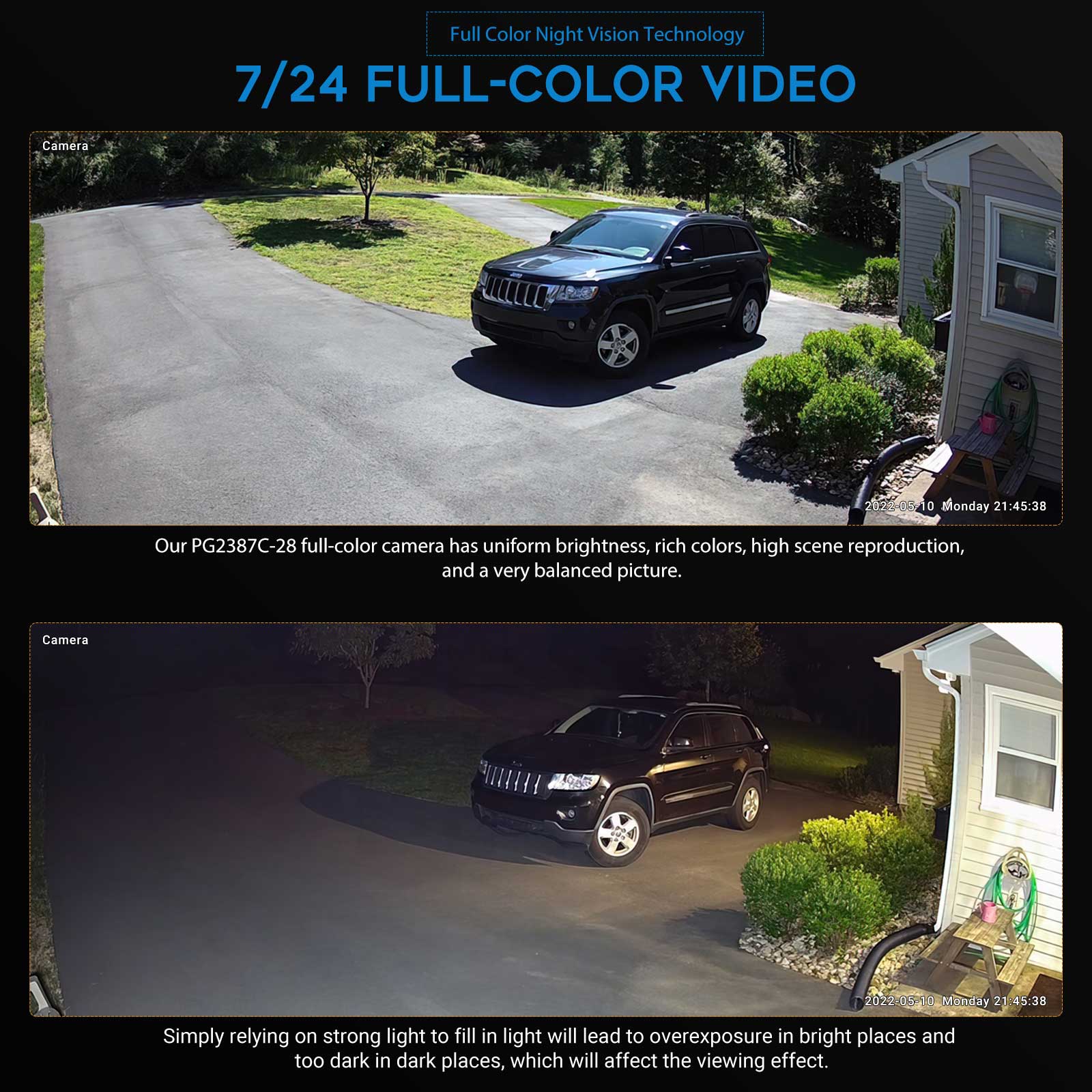 VIKYLIN 5MP Full Color Night V - Home Security Options review and price