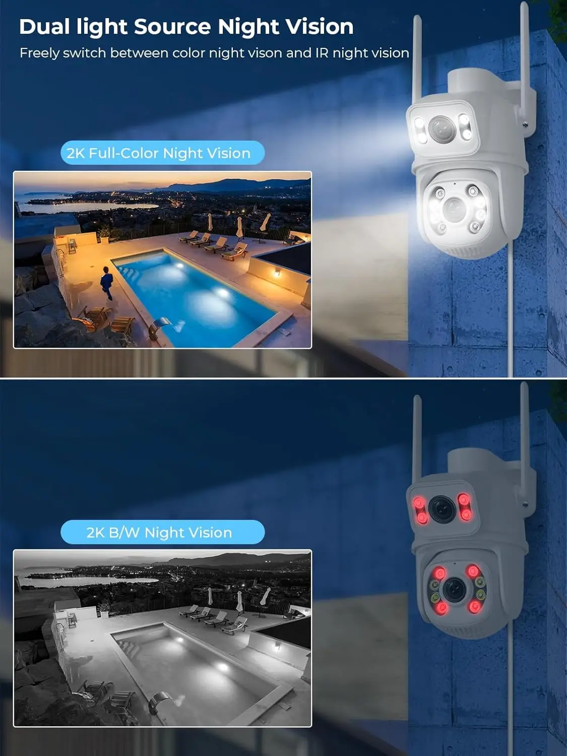 Outdoor Dual Lens 3MP WiFi PTZ - Home Security Google Camera review and price