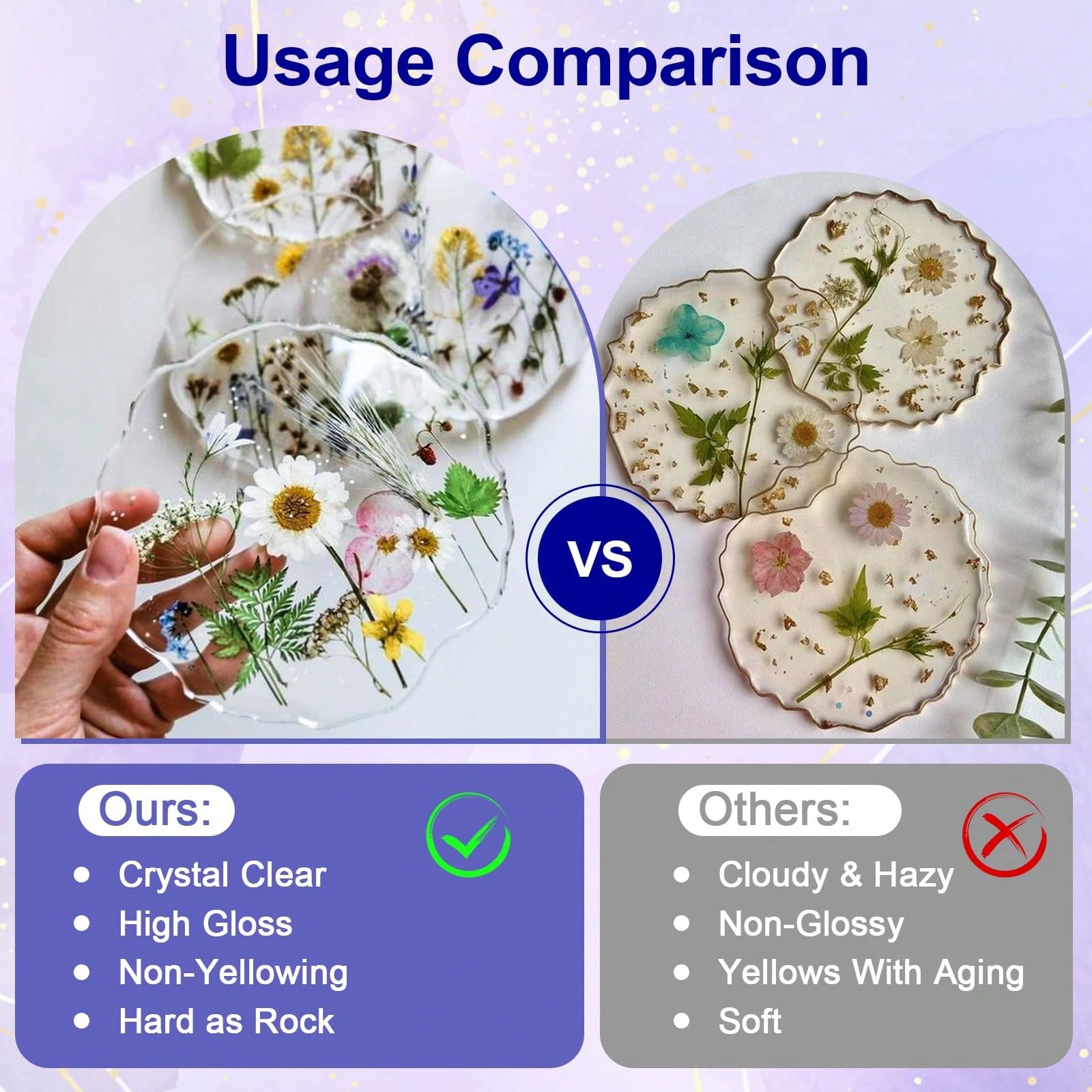 Crystal Clear Epoxy Resin ,Hig - Home Security Measures review and price