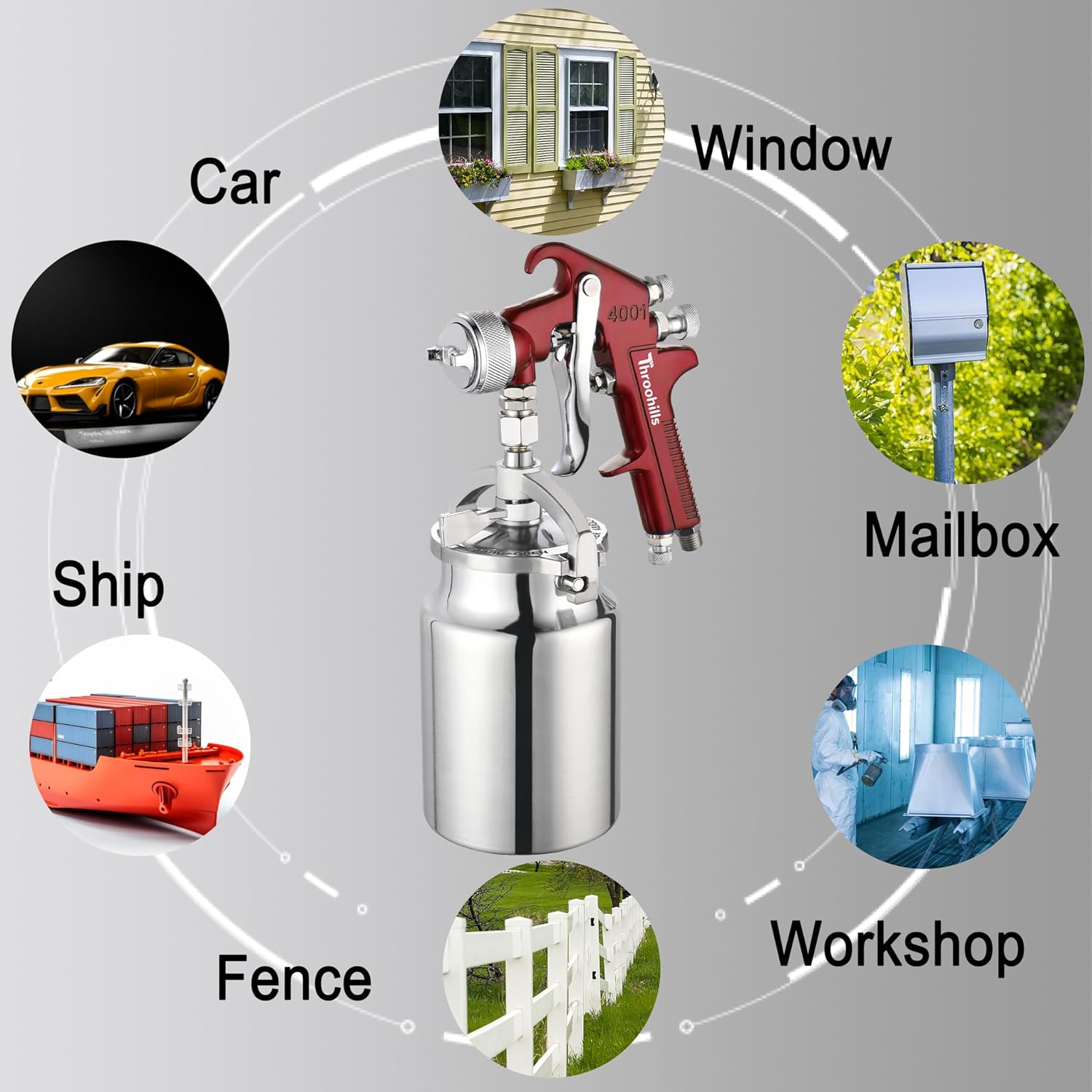 Professional Siphon Feed Paint - Home Security Gun review and price