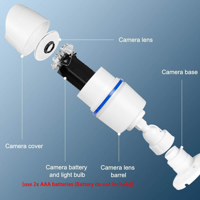Creative Wireless Dummy Bullet - Fake Camera Dummy review and price