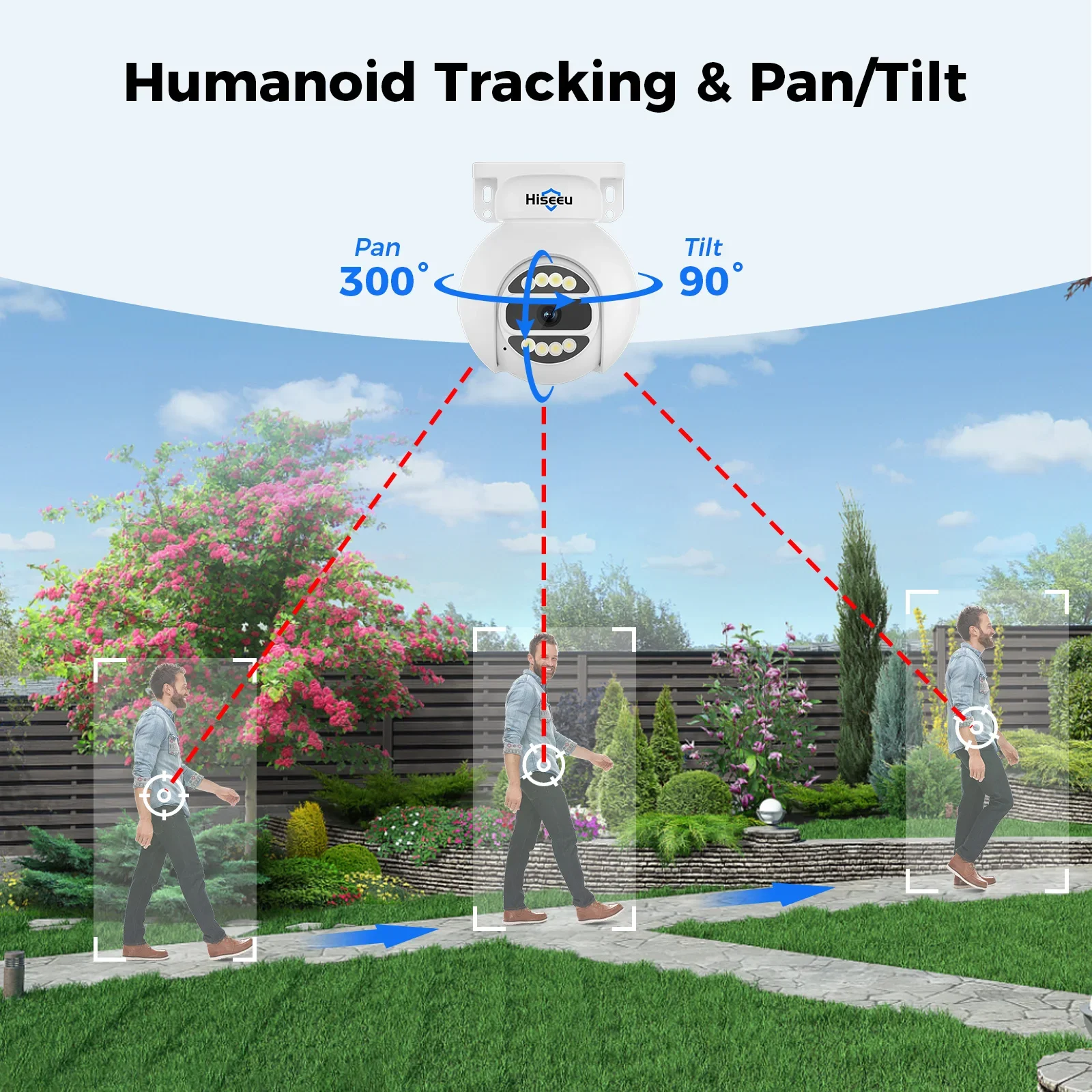 Hiseeu Automatic Tracking 5mp  - Home Security Nvr review and price