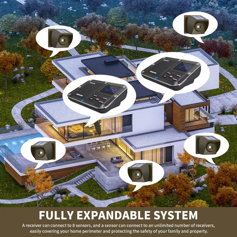 Outdoor Solar - Powered Wirele - Home Security Alarm System review and price