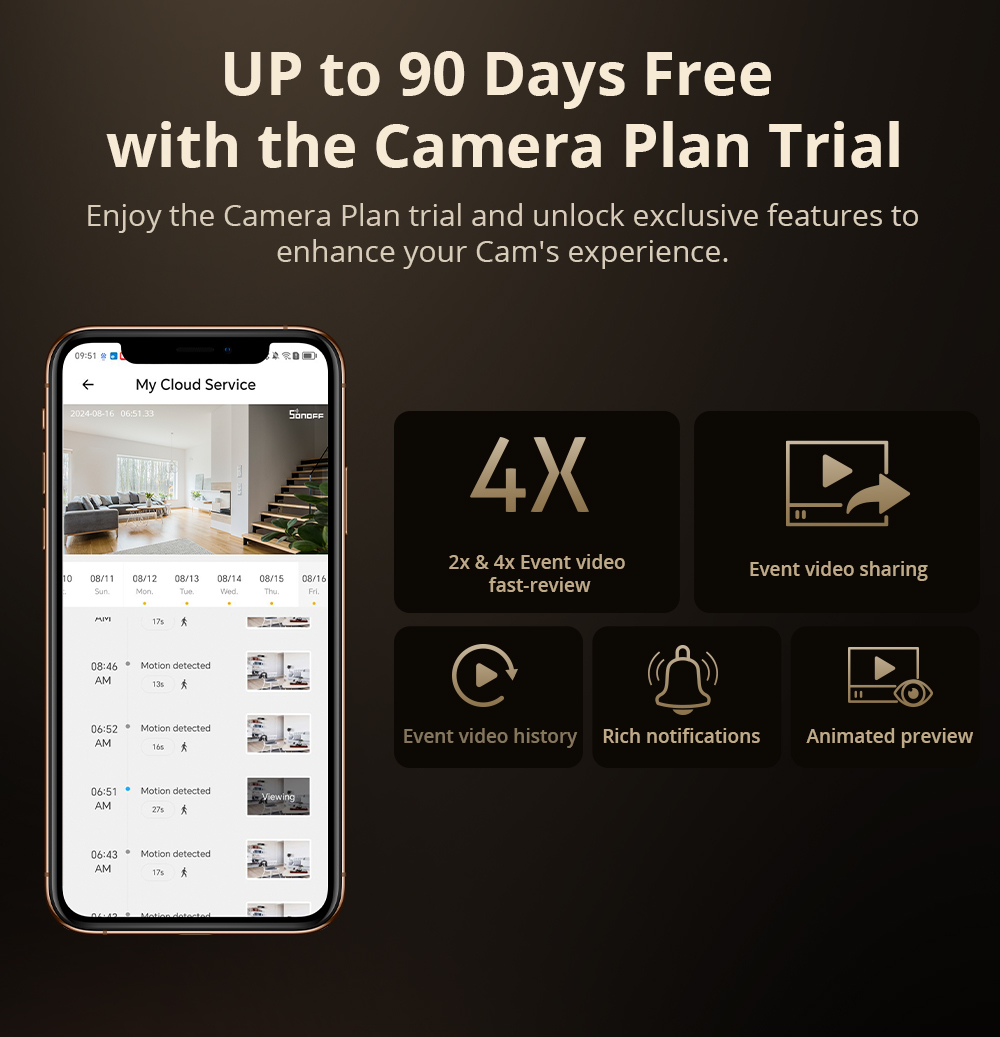 SONOFF CAM Slim Gen2 WiFi Smar - Home Security Google Camera review and price