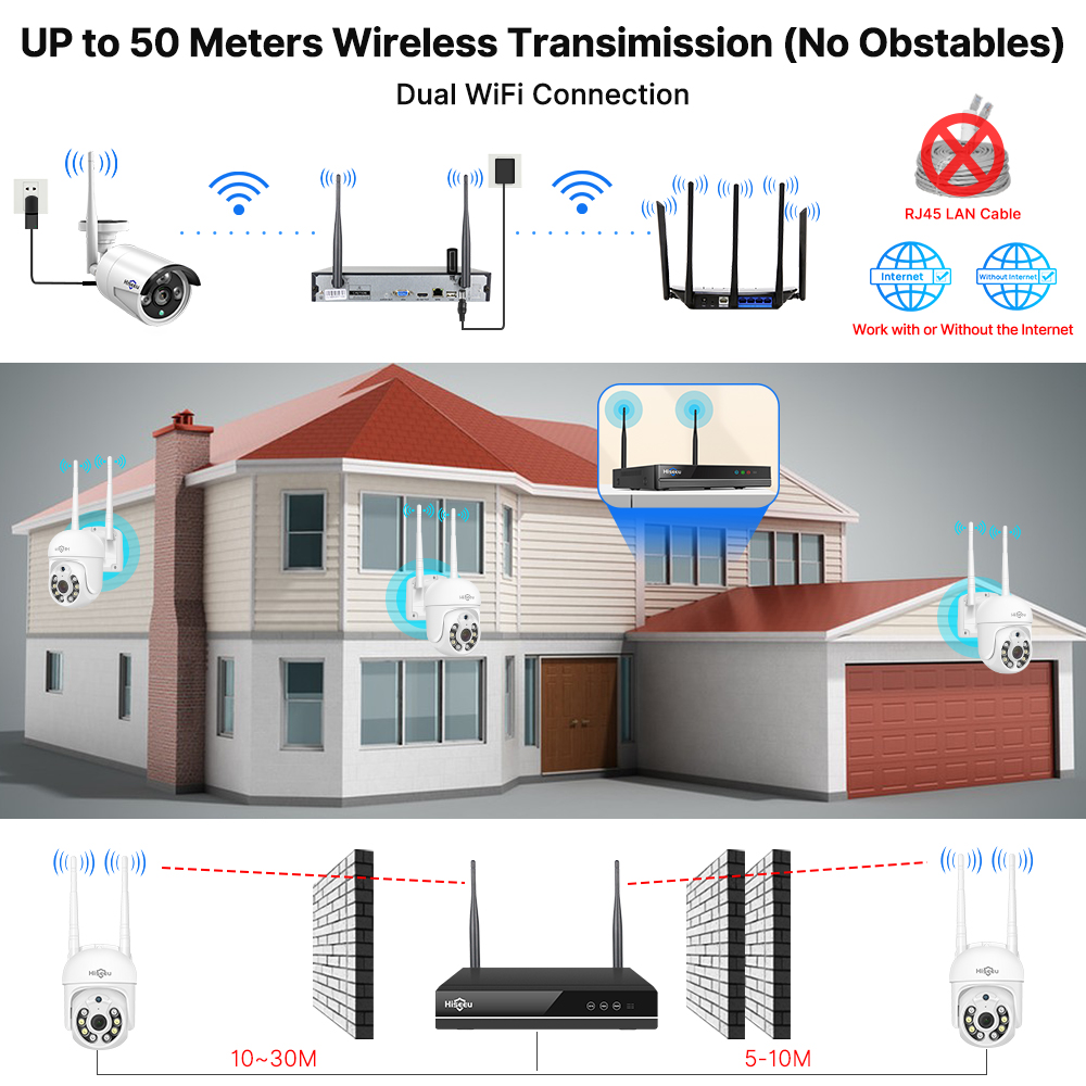 Hiseeu 5MP WiFi CCTV Camera Se - Home Security Nvr review and price
