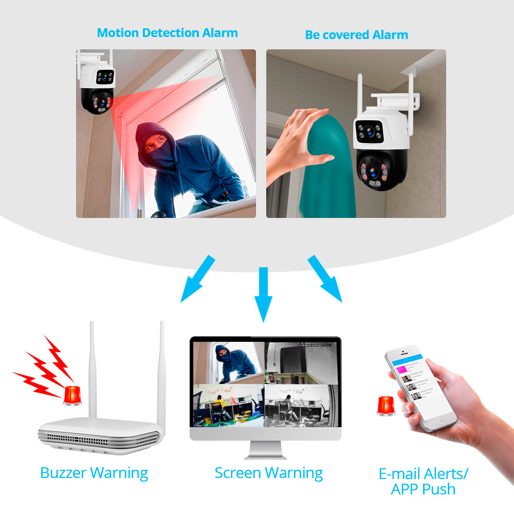 KERUI 2K 4MP Outdoor Full HD S - Home Security Nvr review and price